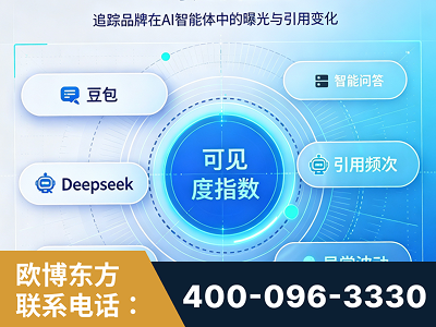 额尔古纳-AI可见度监测
