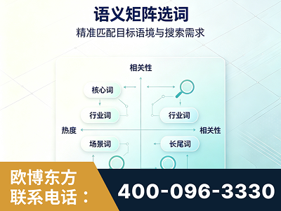 额尔古纳-语义矩阵选词
