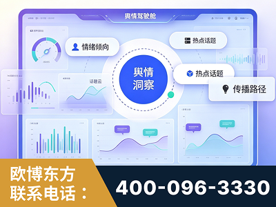 额尔古纳-品牌舆情分析