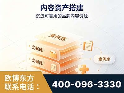 额尔古纳-内容资产搭建