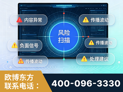 额尔古纳-场景问题监测