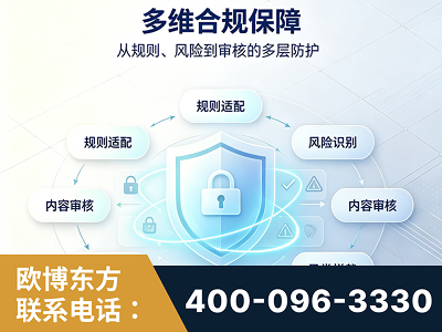 额尔古纳-多维合规保障