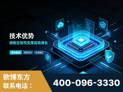 额尔古纳-技术优势：全网语义优化先驱者，自研多个系统确保技术先进性